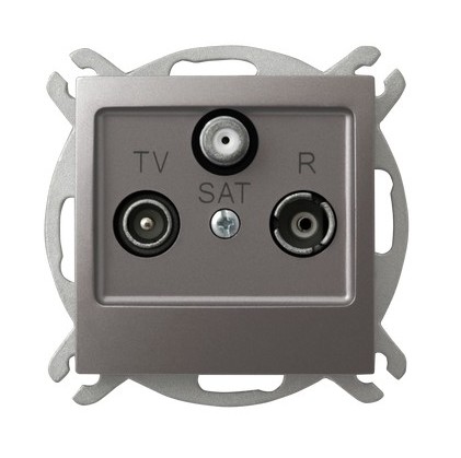GNIAZDO RTV-SAT PRZELOTOWE TYTAN IMPRESJA - GPA-YSP/m/23 - OSPEL