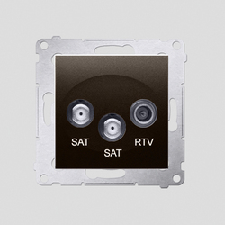 Gniazdo antenowe satelitarne podwójne SAT-SAT-RTV (moduł); brąz mat - DASK2.01/46 - KONTAKT SIMON