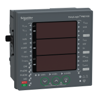 Miernik kl 1 Modbus 15H LED - METSEPM2120 - SCHNEIDER ELECTRIC