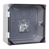 OBUDOWA UNI-0/TUNIBOX - 43.00 - ZAKŁAD PRODUKCYJNO - HANDLOWY "ELEKTRO-PLAST" SPÓŁKA Z OGRANICZONĄ ODPOWIEDZIALNOŚCIĄ
