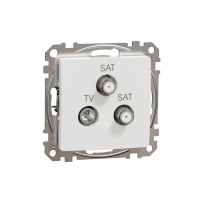 GNIAZDO ANTENOWE TV-SAT-SAT KOŃCOWE 4dB BIAŁY SEDNA DESIGN - SDD111481S - SCHNEIDER ELECTRIC